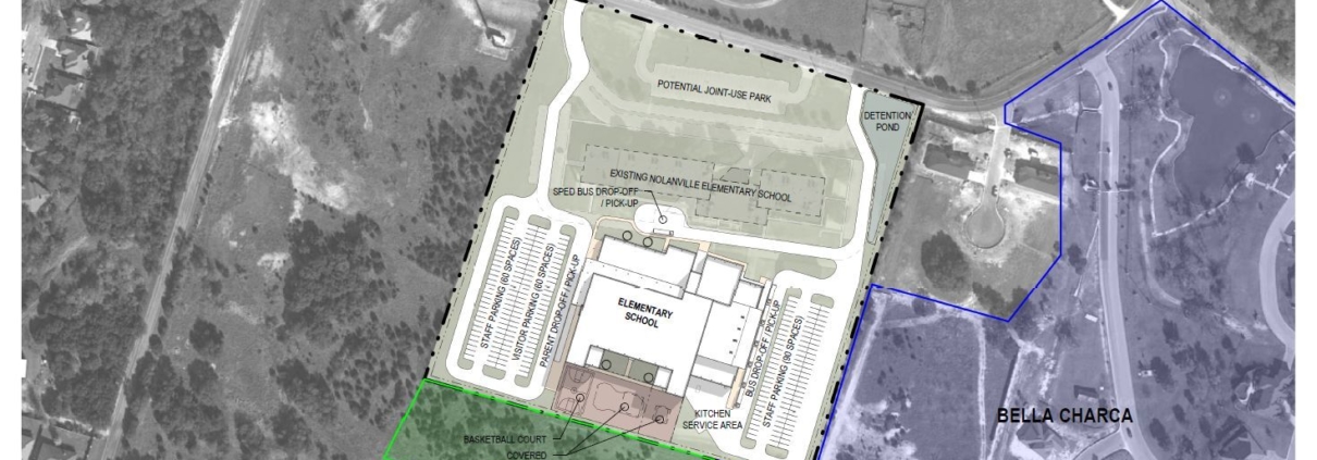 Nolanville Elementary site plans